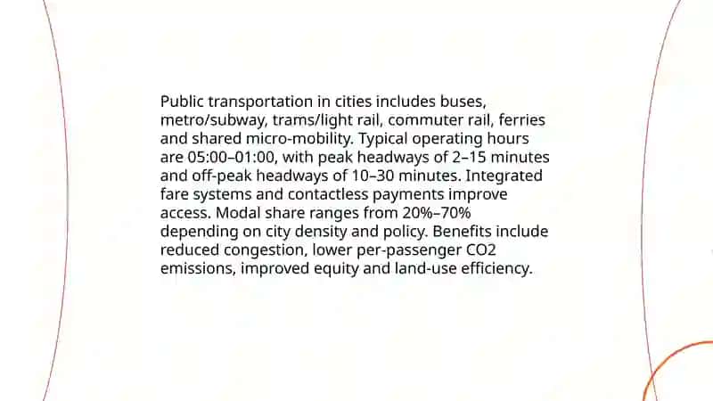 Urban Planning 4