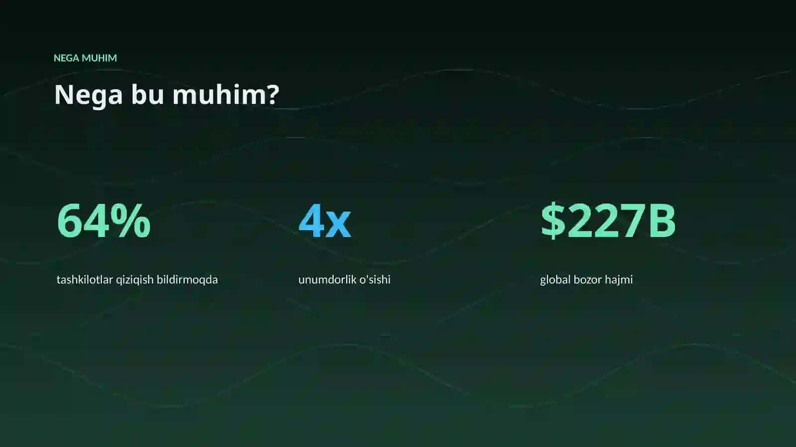 AI INSIGHTS • PREMIUM TAQDIMOT 4