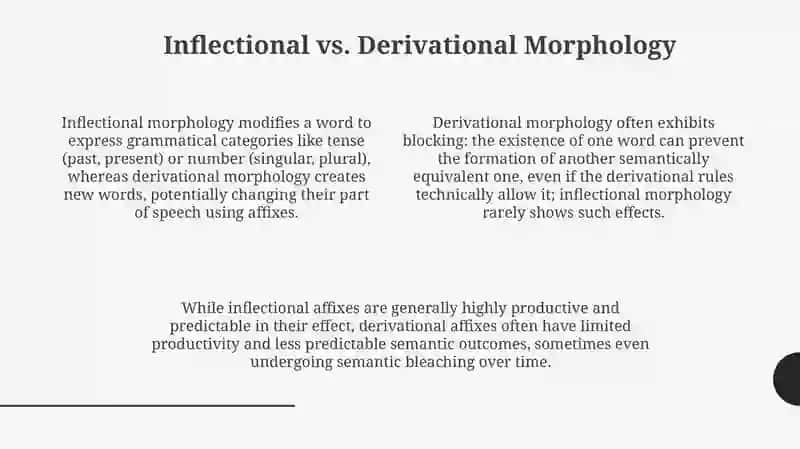 Inflectional, derivational morphology 4