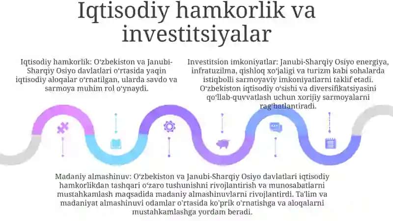 Arxeologik kashfiyotlar 4