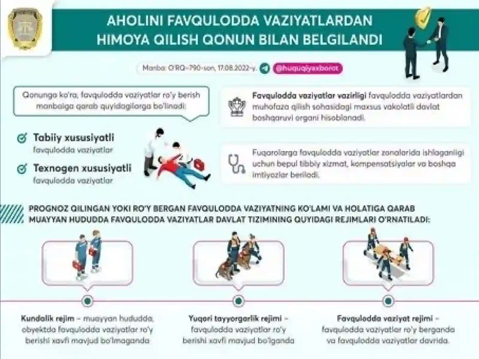 Favqulodda vaziyatlarda xafsizlikni ta`minlash bo`yicha qabul qilingan davlat standartlari 4