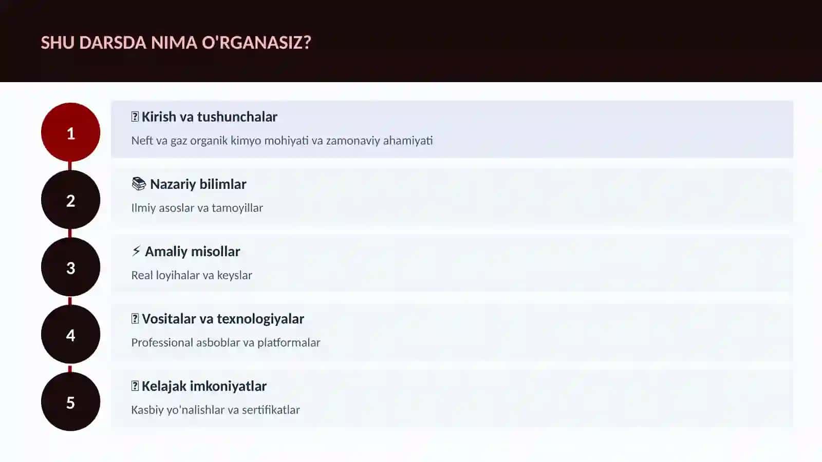 Neft va gaz organik kimyo 4