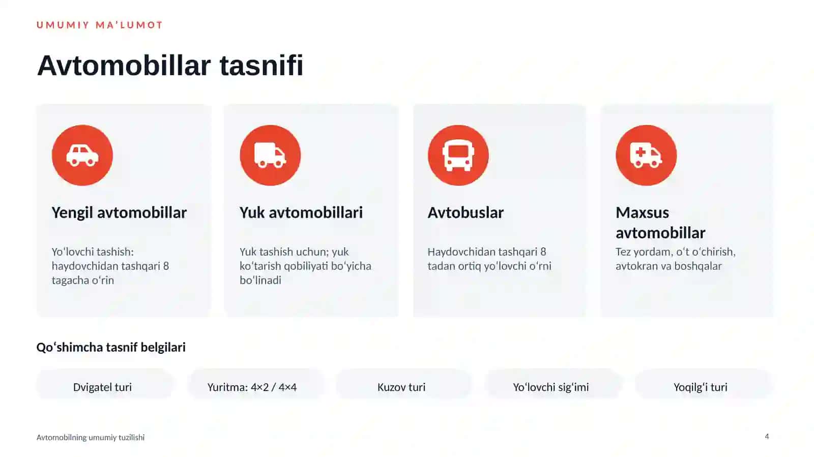 Avtomobilning umumiy tuzilishi taqdimot 4