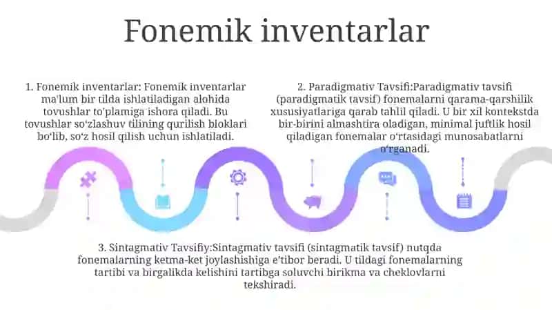 Undosh Fonemalarning Pradigmativ Tavsifi Va Sintagmativ Tavsifi 4