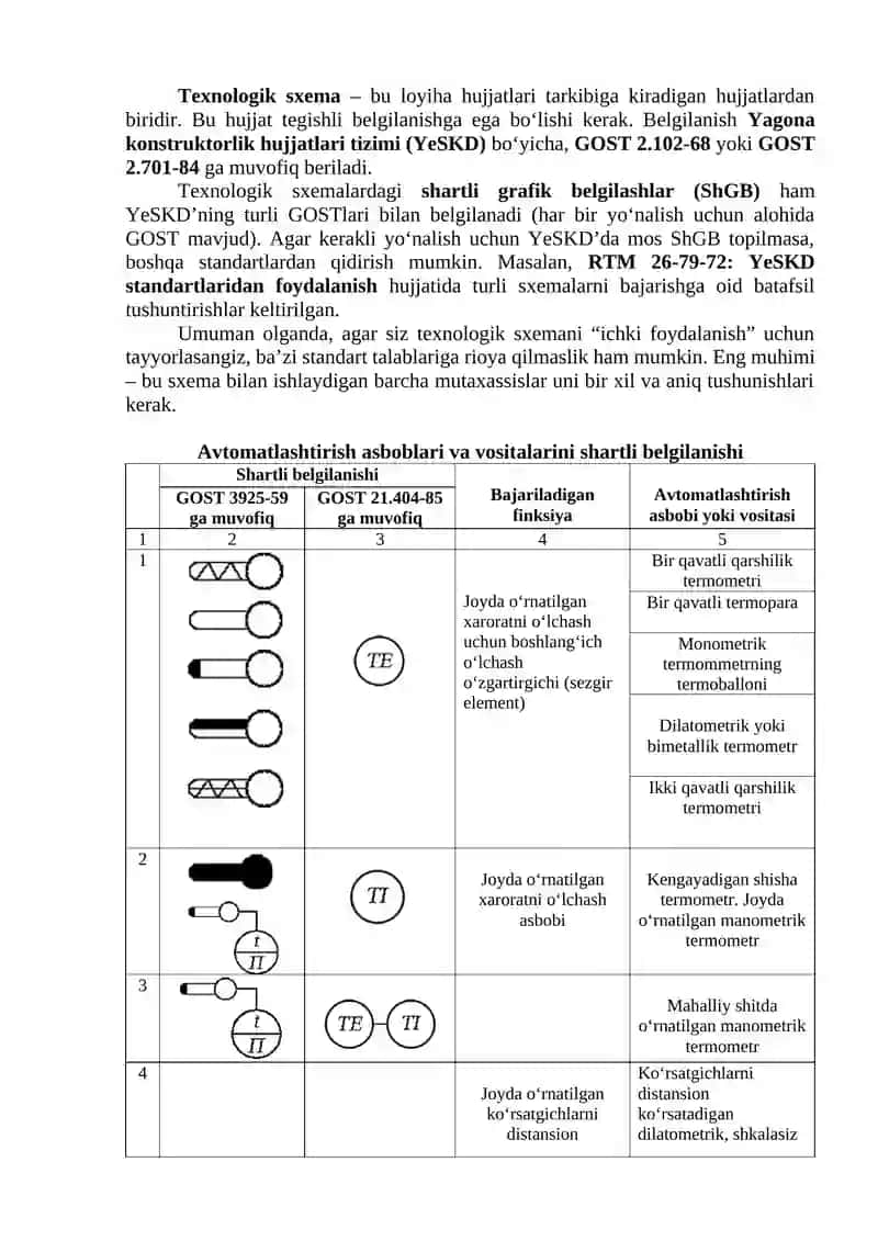 Texnologik jarayonlar va ishlab chiqarishni va avtomatlashtirish 4