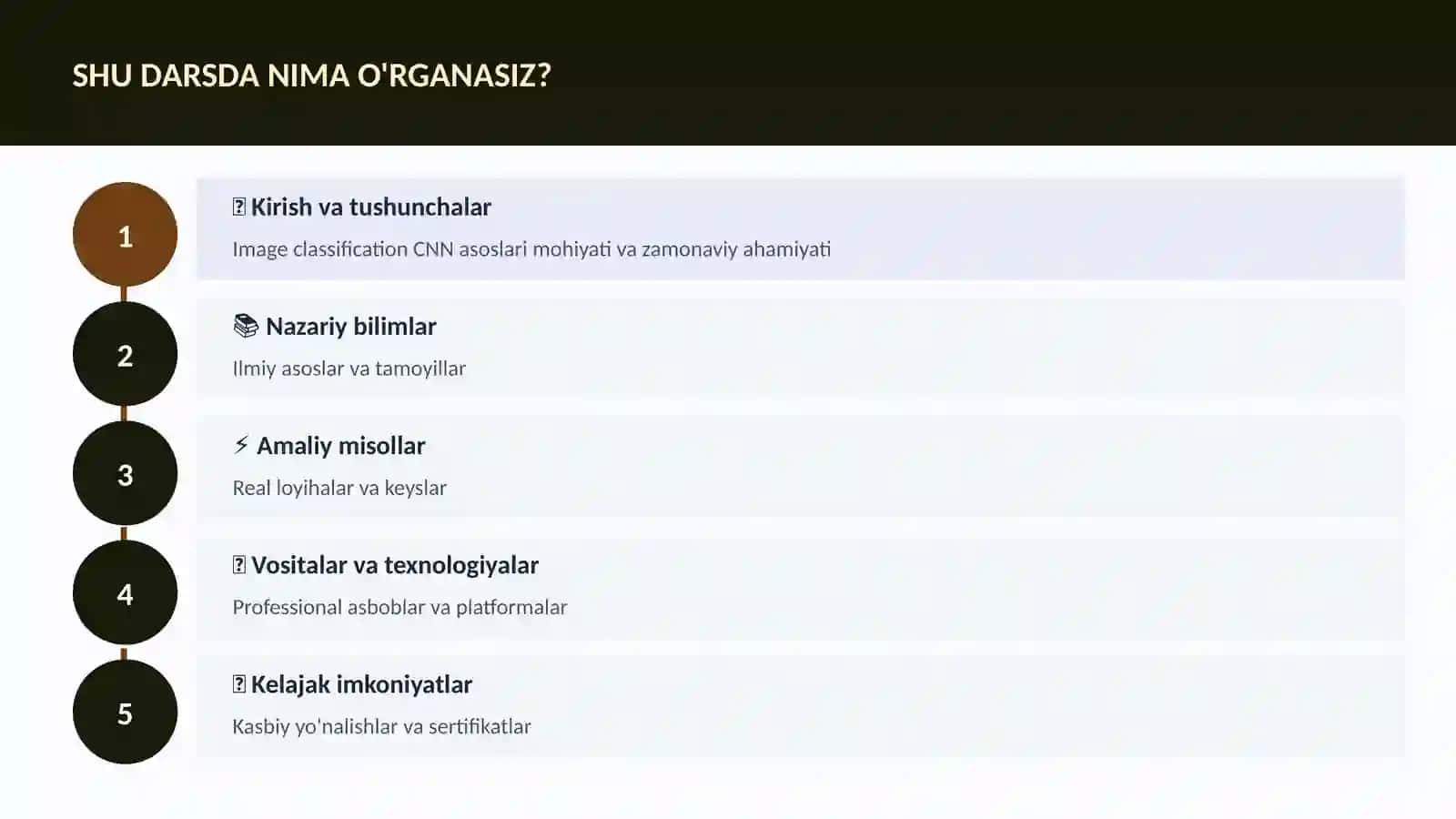 Image classification CNN asoslari 4