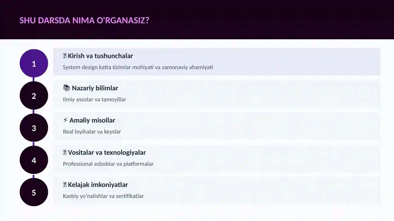 System design katta tizimlar 4