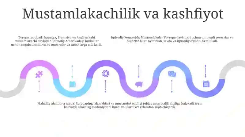 Telegraf, Telefon, Elektr lampochkasi 4