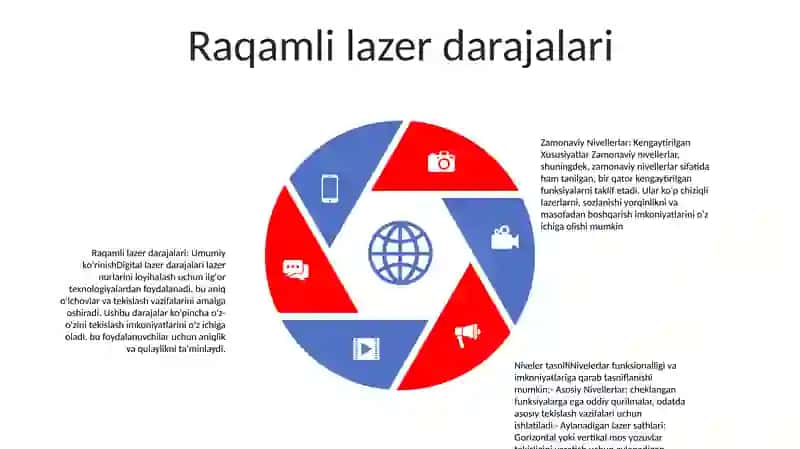 Zamonaviy Nivelerlar Va Ularni Klassifikatsiyasi 4
