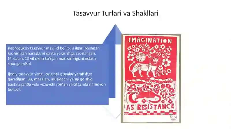 Tasavvur Haqida 4