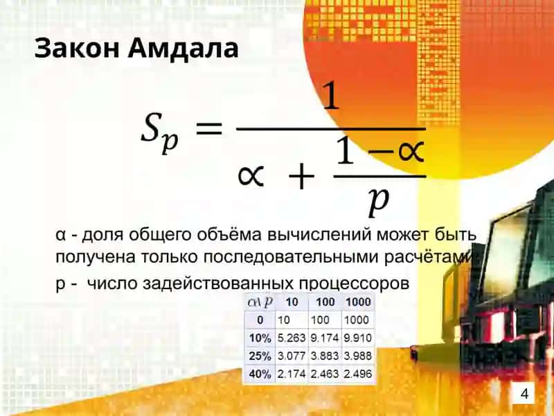 Параллелдастурлаш 4