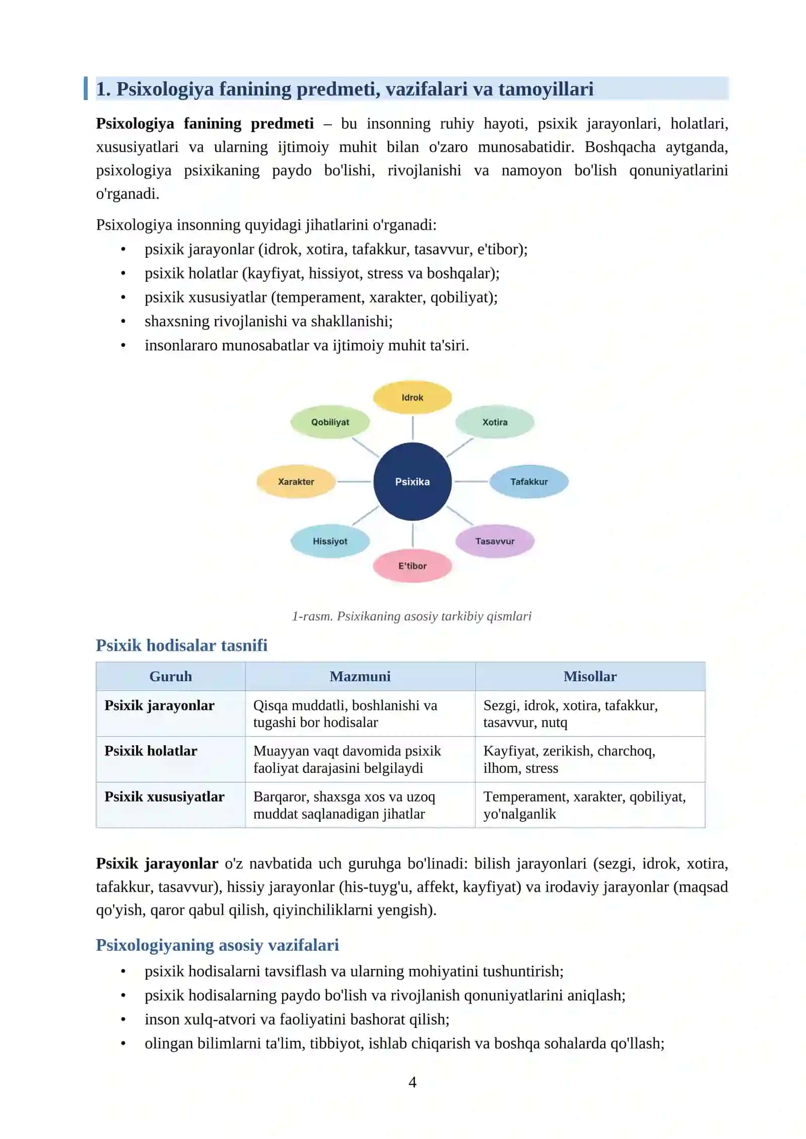 Psixologiya fanining predmeti va rivojlanish tarixi 4