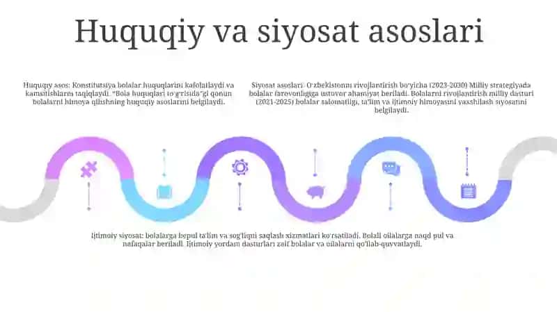 OʻZbekiston Respublikasida Bolalarga Qaratilgan Ijtimoiy Siyosat 4