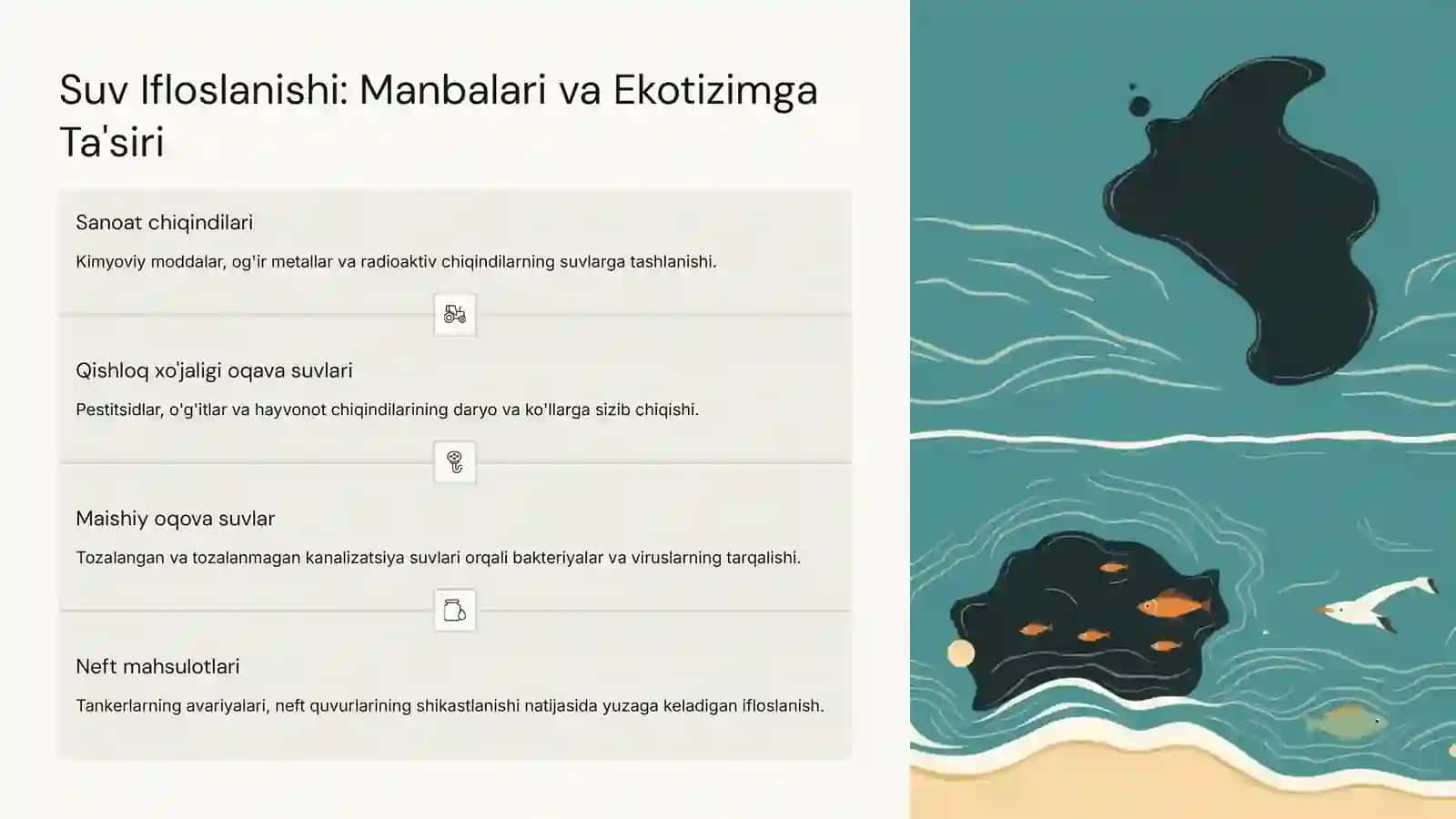 Ifloslanish Manbalari va Ularni Bartaraf Etish Strategiyalari 4
