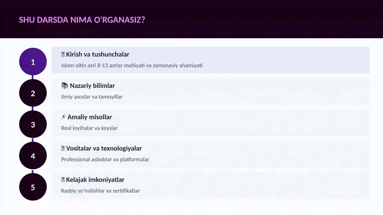 Islom oltin asri 8-13 asrlar 4
