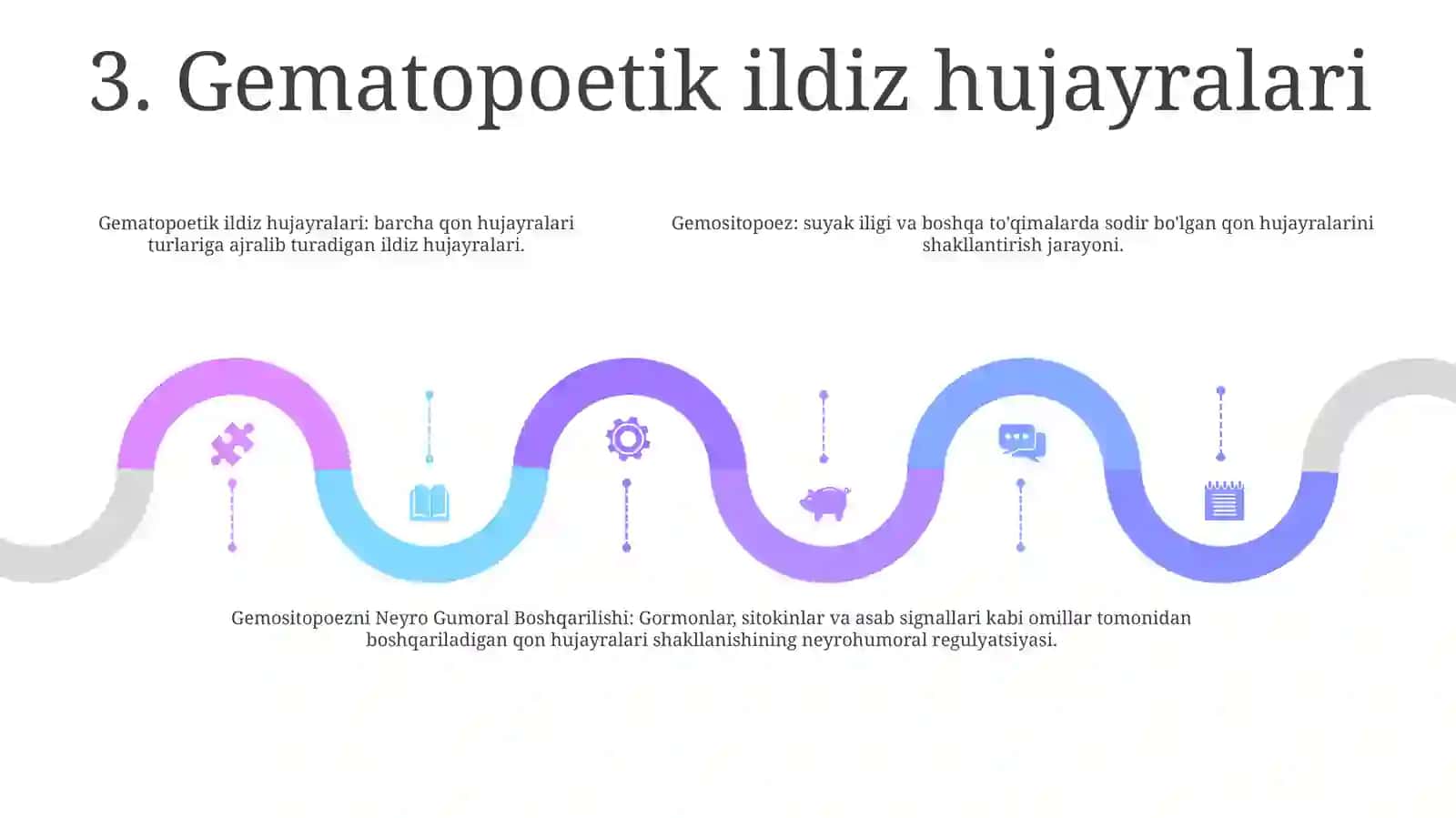 Gemositopoezni Neyro Gumoral Boshqarilishi 4