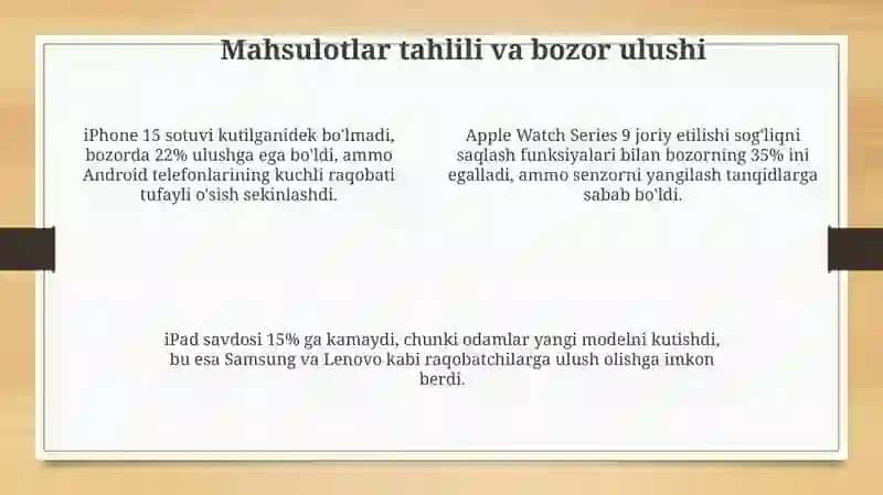 Apple 2023-2024 xusoboti 4