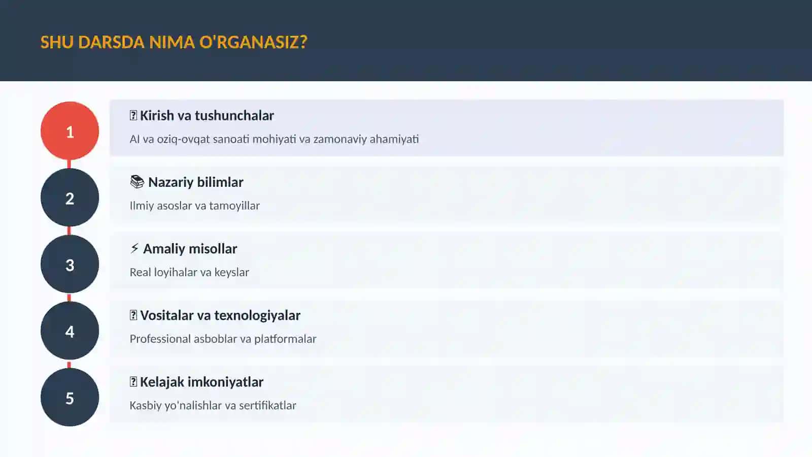 SUN'IY INTELLEKT ASOSLARI 4