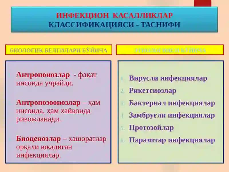 Инфекцион касалликлар 4