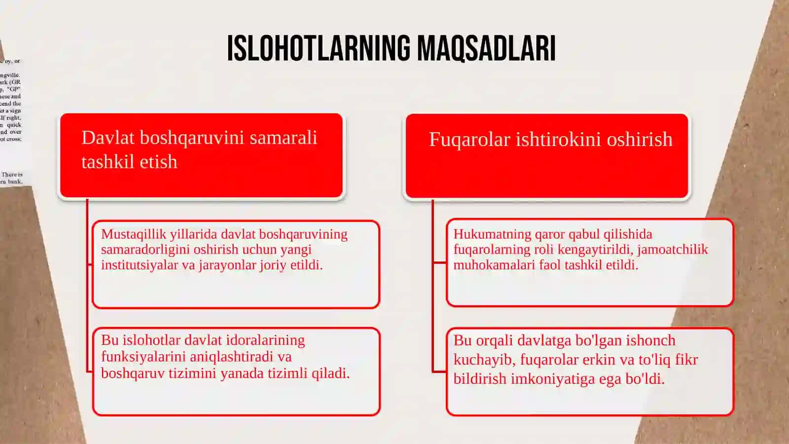 Mustaqillik yillarda davlat boshqaruv tizimi 4