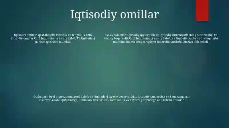 Orol Inqirozining Asosiy Sabab Va Oqibatlari. (Tezis) 4
