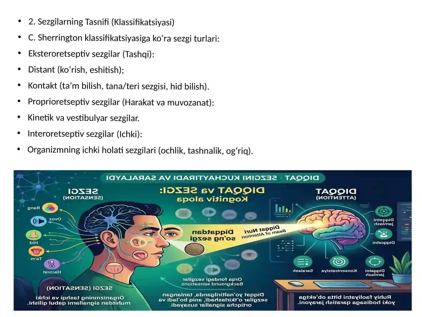 Diqqatdan soʻng sezgi 4