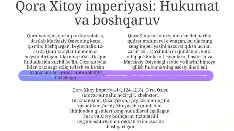 Qora-Xitoylar istilosi 4