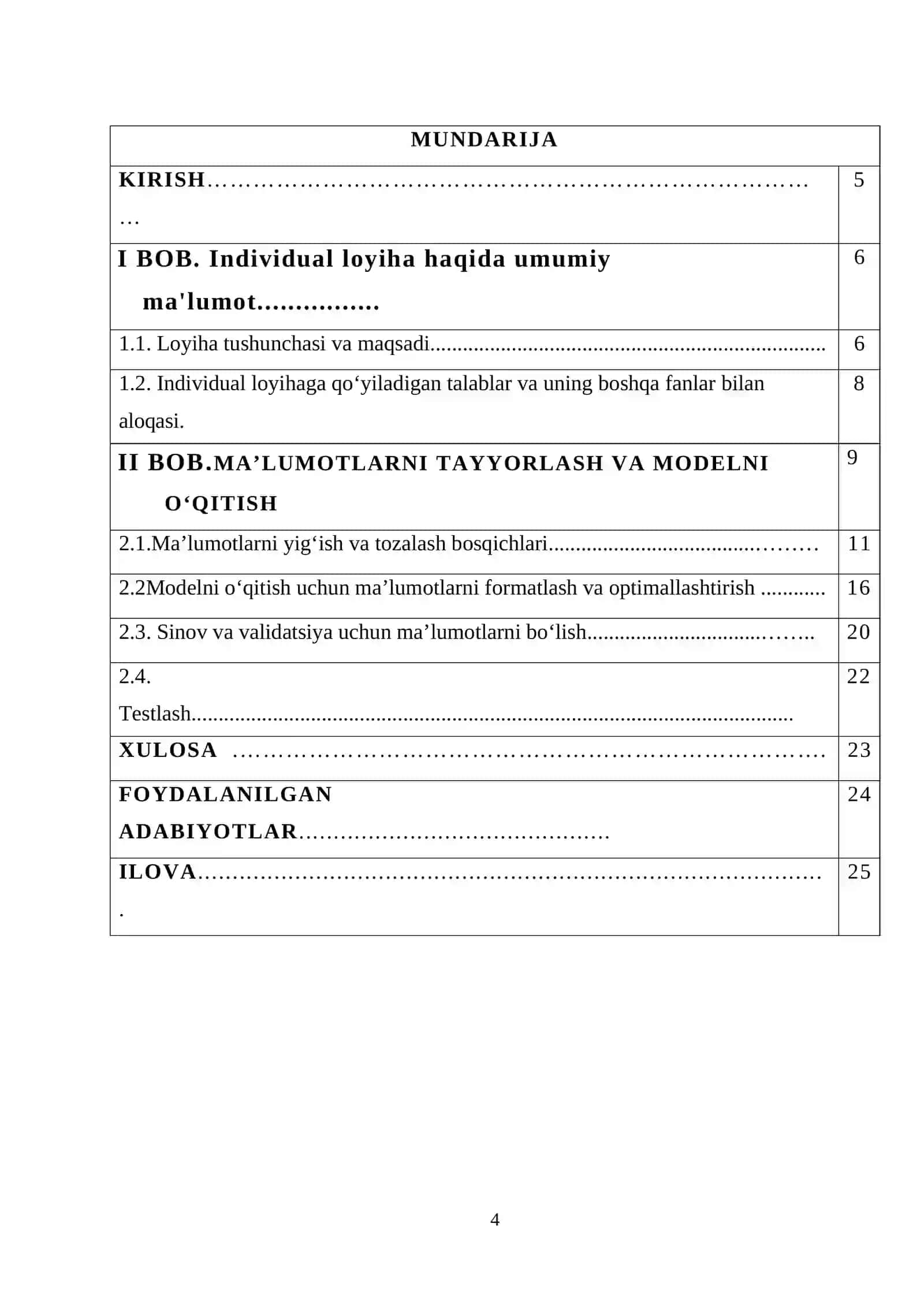 Stock price prediction individual project 4