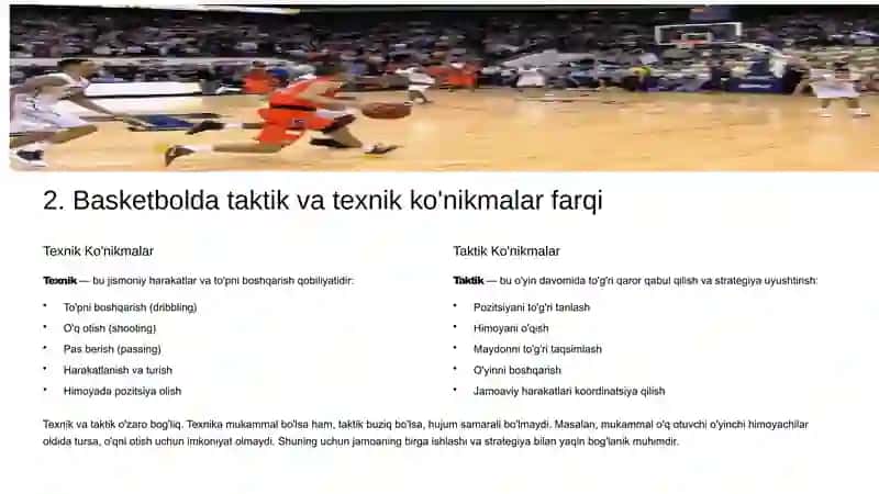 Basketbol Guruh hujum taktikasiga o‘rgatish 4