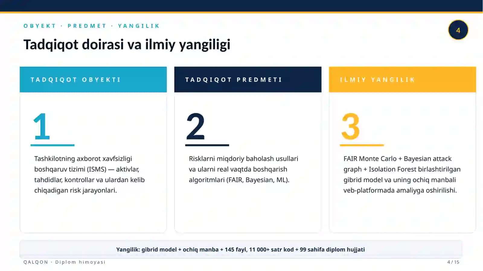 BITIRUV MALAKAVIY ISHI · TATU · 2026 4