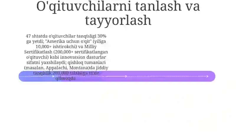 O'quv dasturi va baholash 4