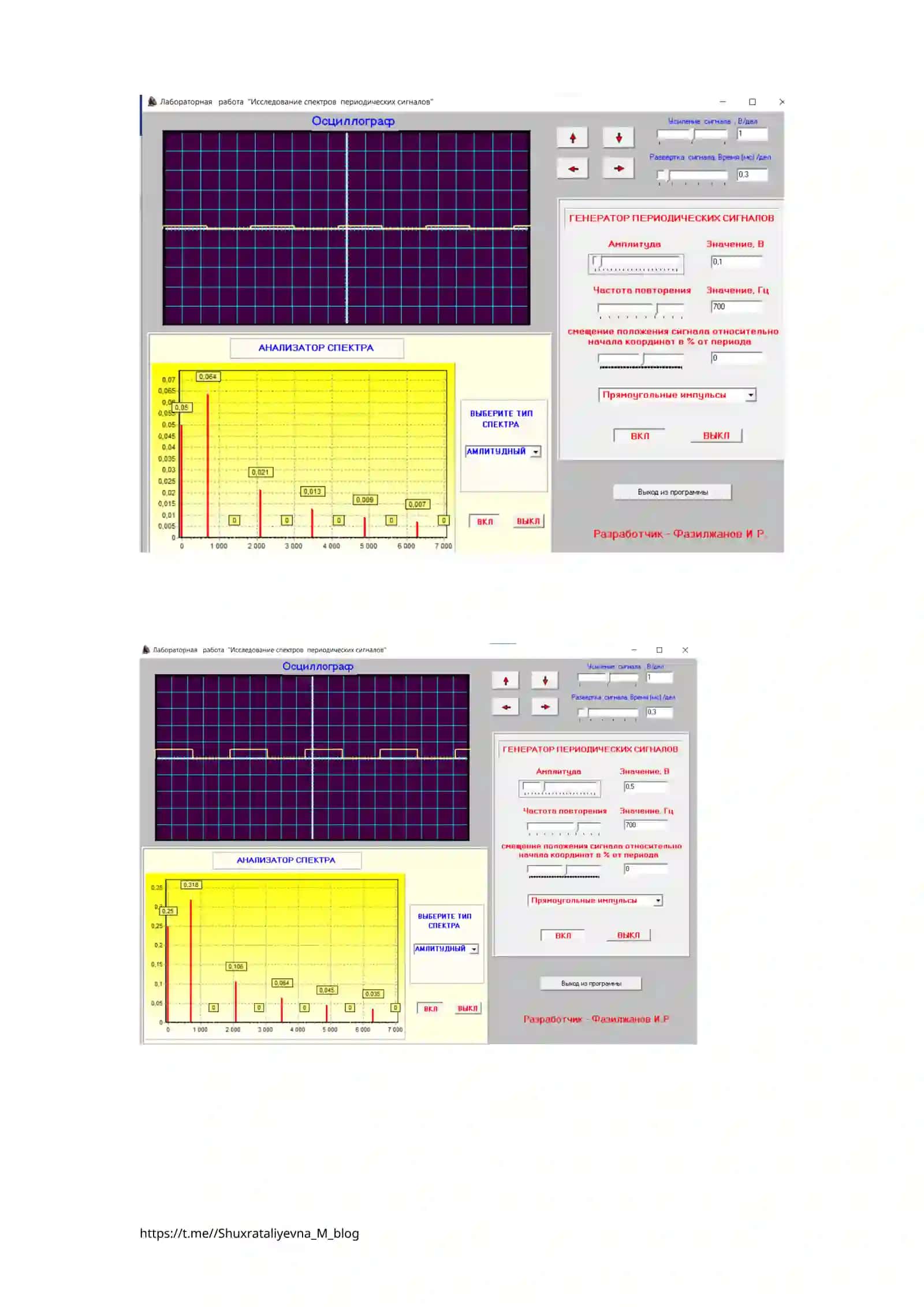 DAVRIY SIGNALLAR SPЕKTRLARINI TADQIQ ETISH 4