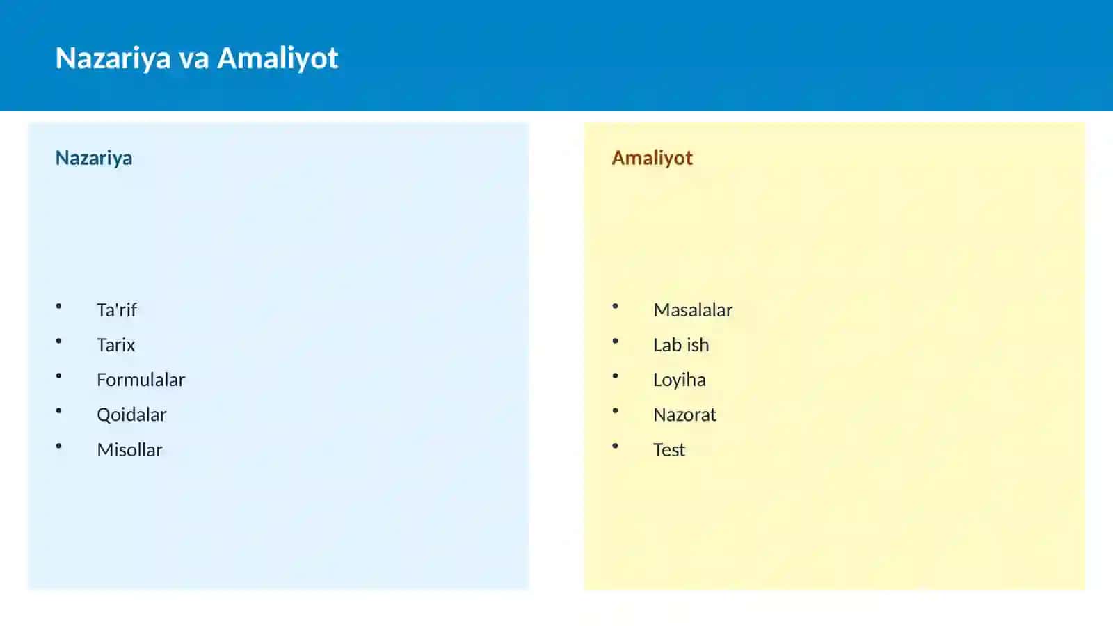 Kinematika 4