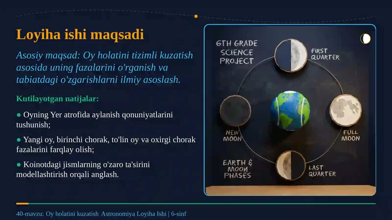 6-SINF TABIIY FANLAR | LOYIHA ISHI 4
