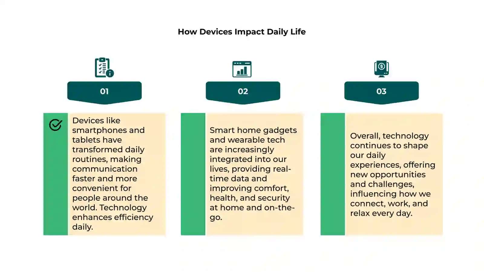Technology in your life 4