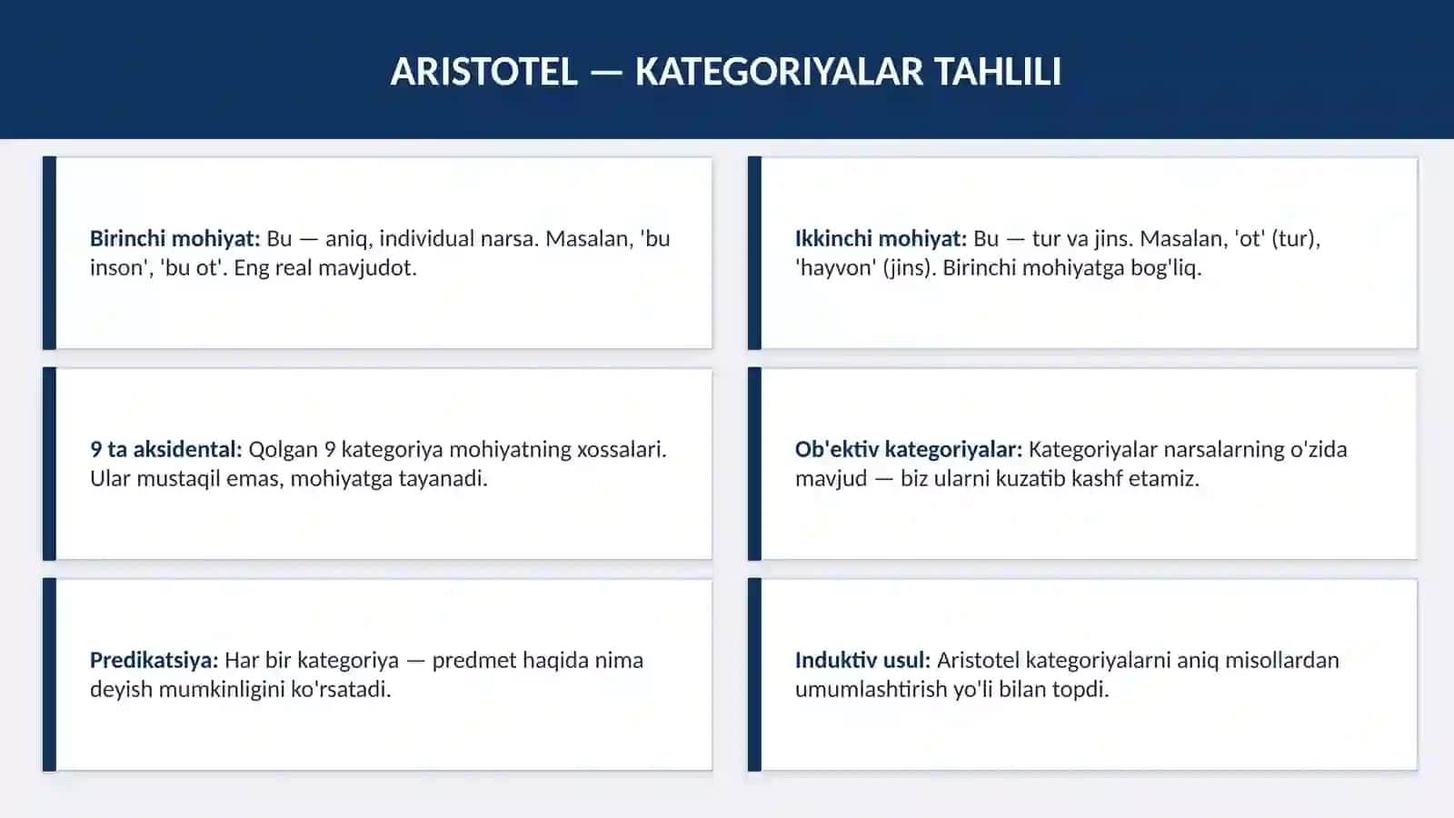 Kategoriyalarning Tasnifi 4