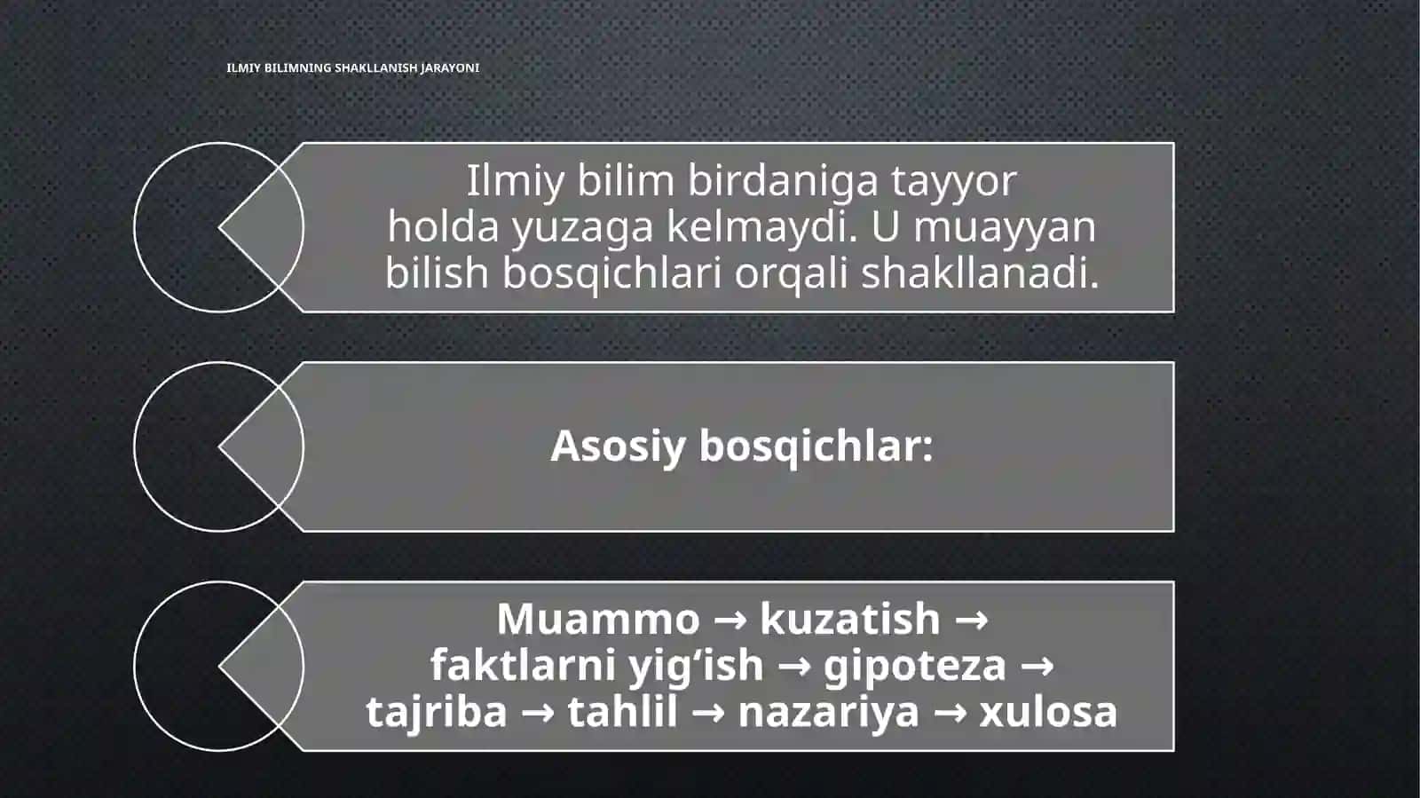 Ilmiy bilimning asosiy belgilari va ‘’ilmiy xaqiqat’’ tushunchasi 4