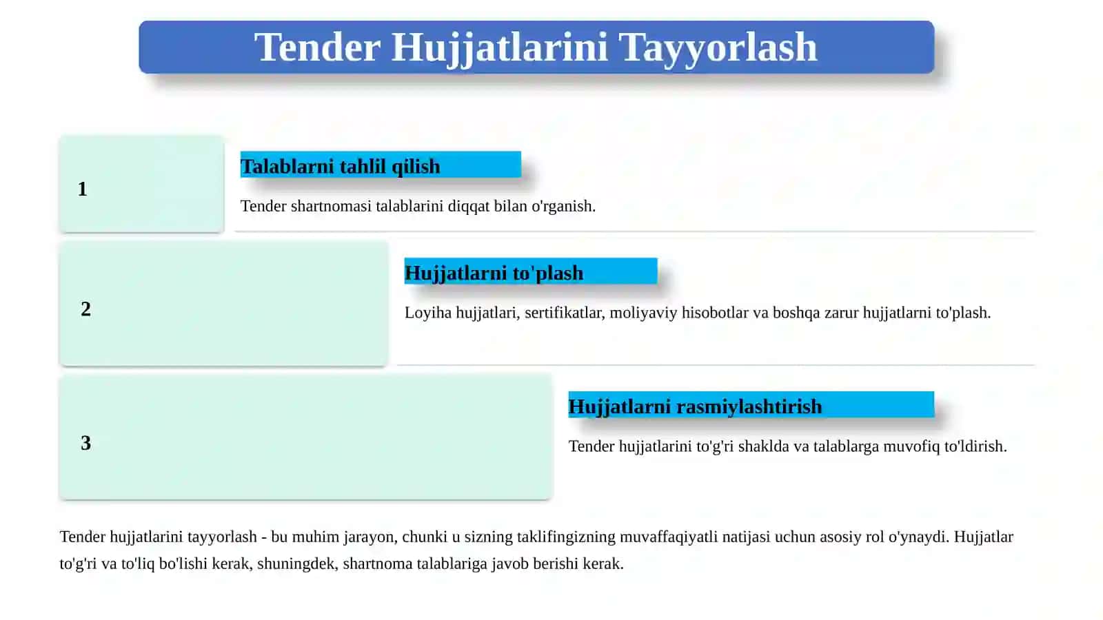 Biznes loyiha xaridlari va sifatini boshqarish 4