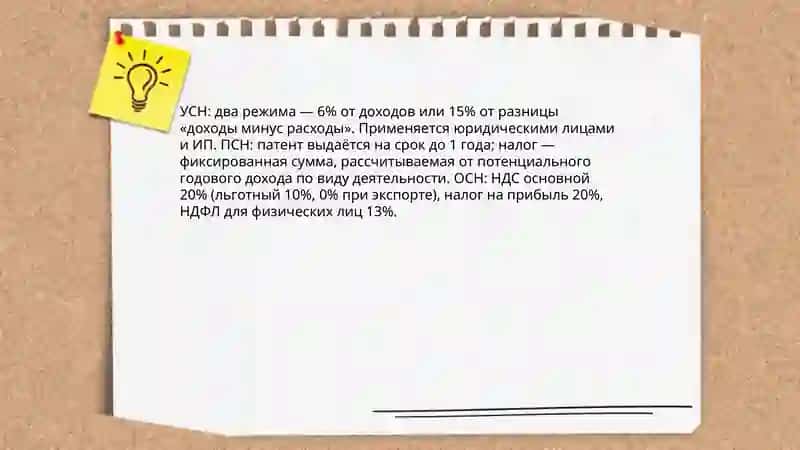 Малый бизнес 4
