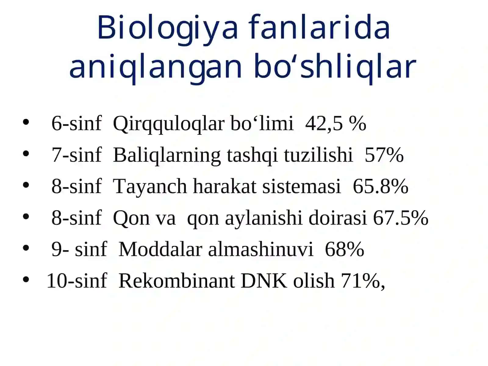Biologiya fanida o‘quvchilardagi bo‘shliqlarning sabablari 4