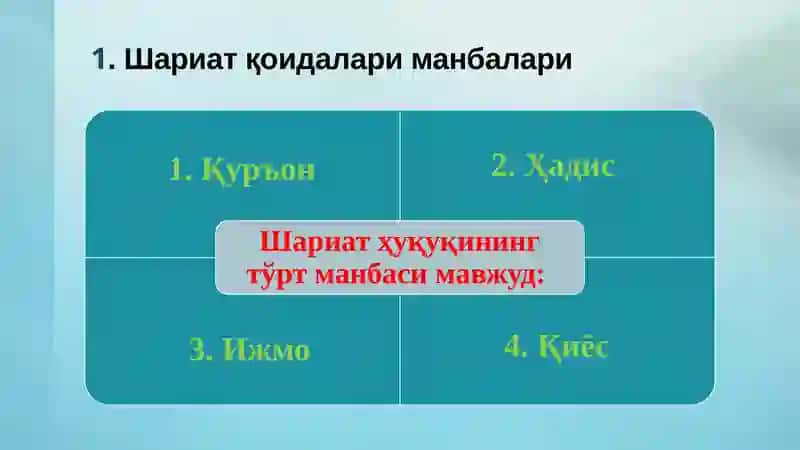 Шариат қоидалари ва шариат кенгашининг вазифаси 4