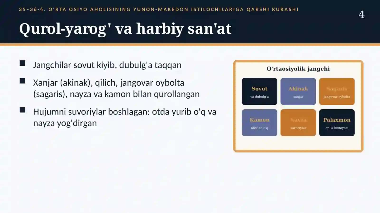 Yunon-makedon istilochilariga qarshi kurash (35–36-§) — 6-sinf Qadimgi dunyo tarixi taqdimoti 4