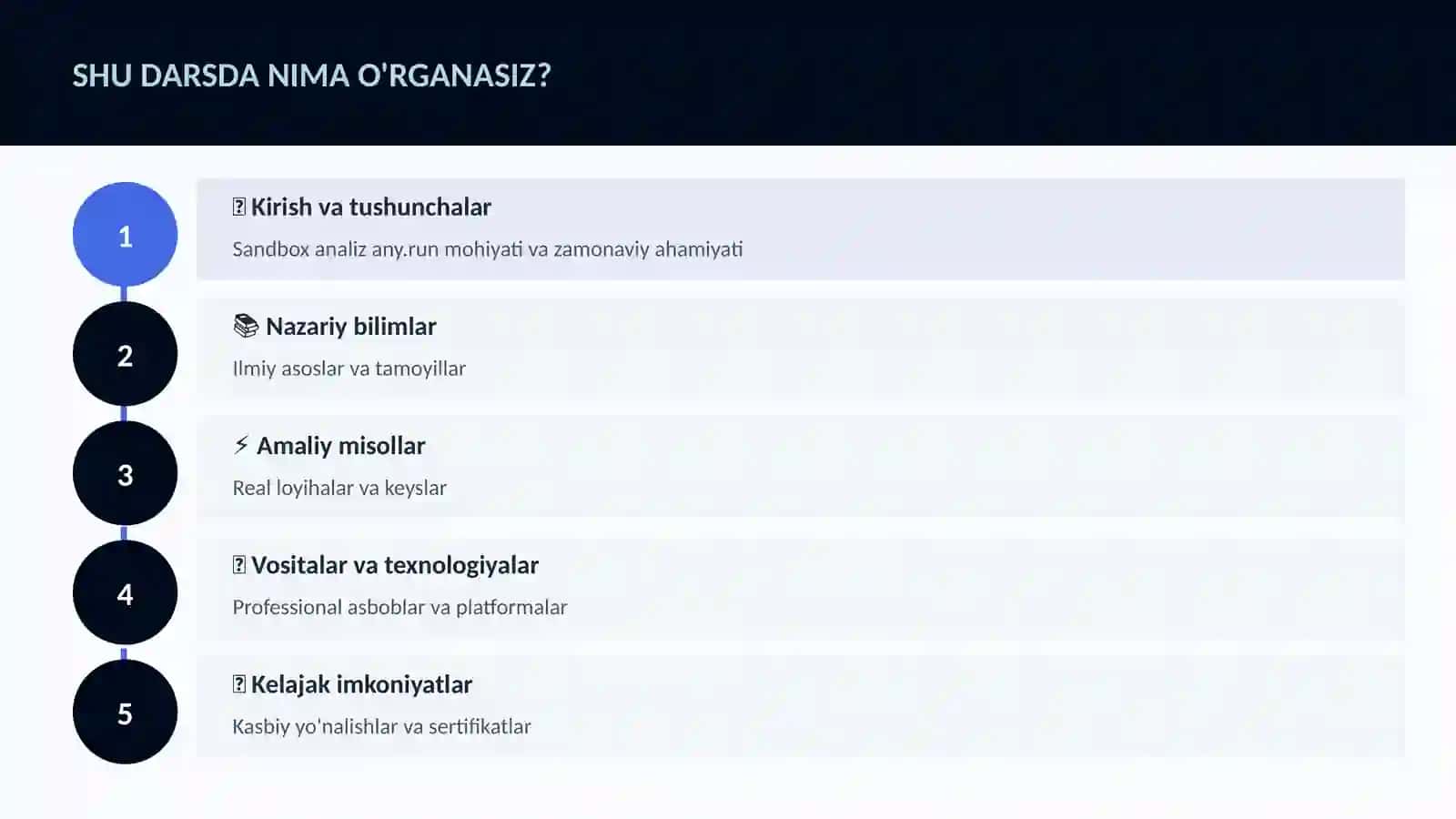 KIBERXAVFSIZLIK 4