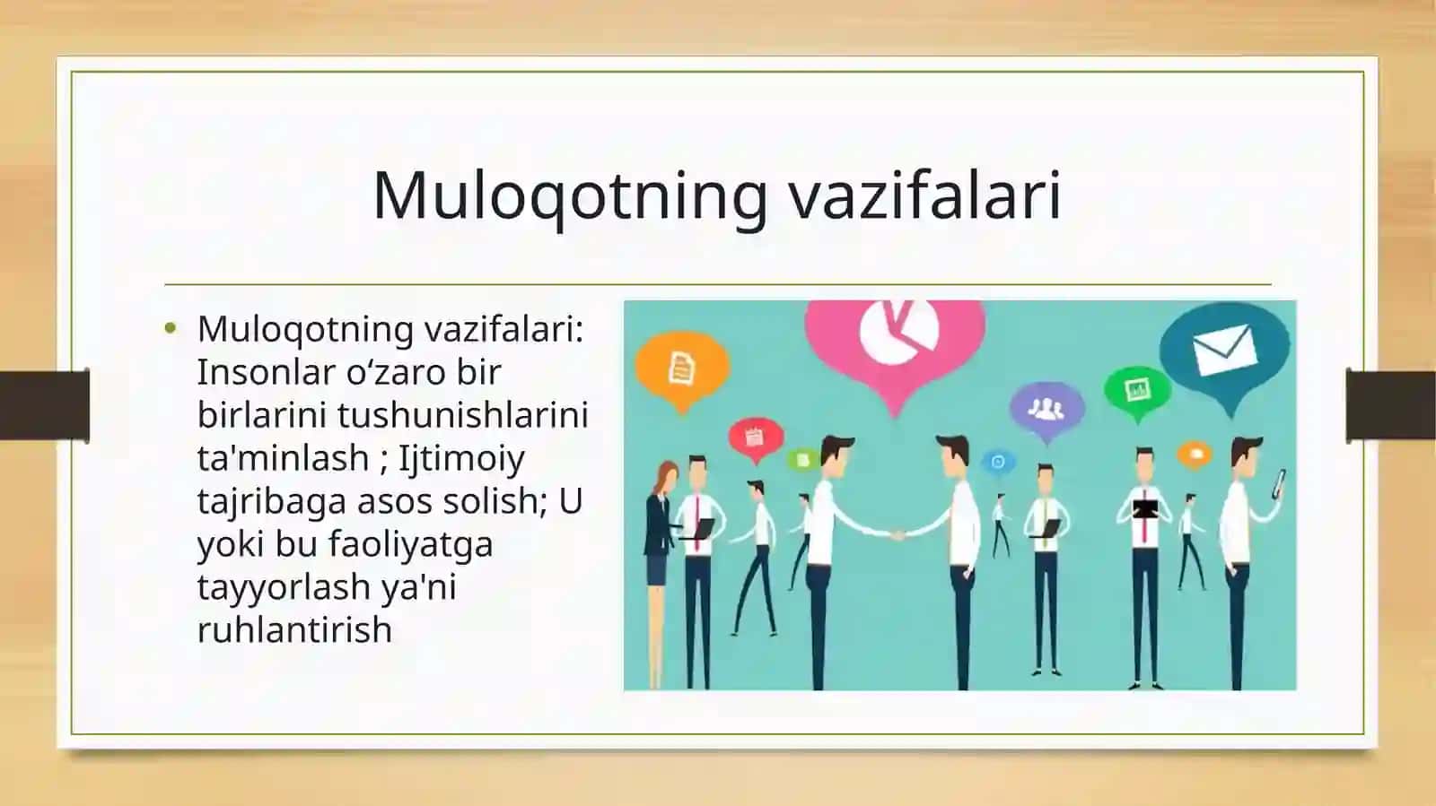 Muloqot, o’zaro ta’sir va ta’sir 4