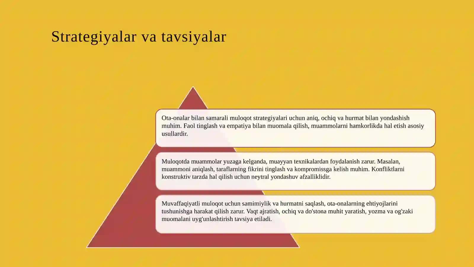 Ota-onalar bilan muloqotning asosiy usullari 4