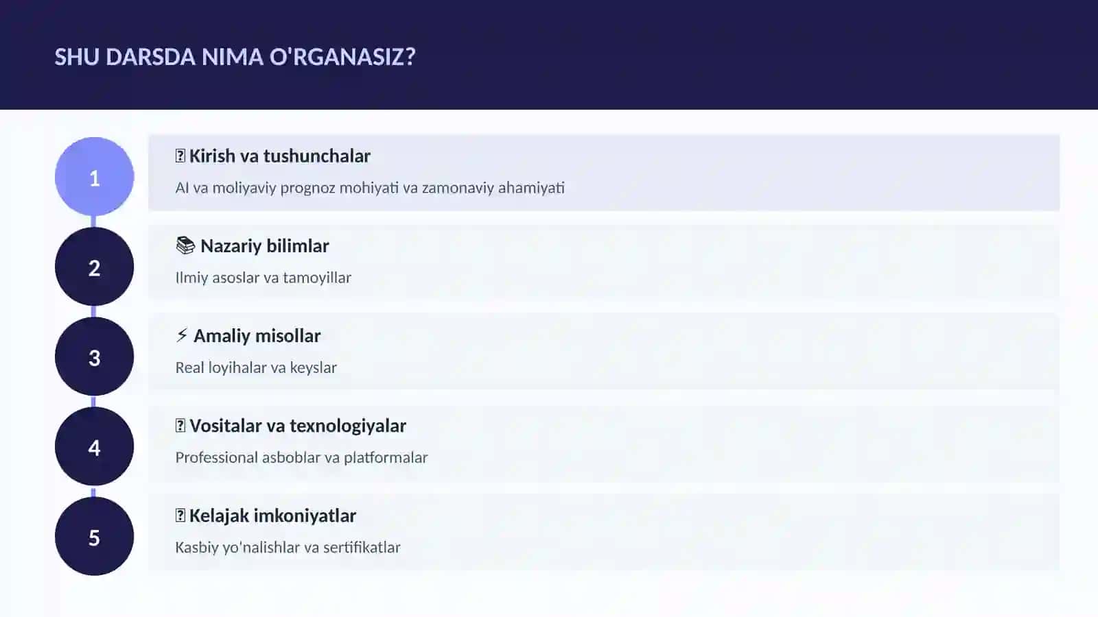 SUN'IY INTELLEKT ASOSLARI 4