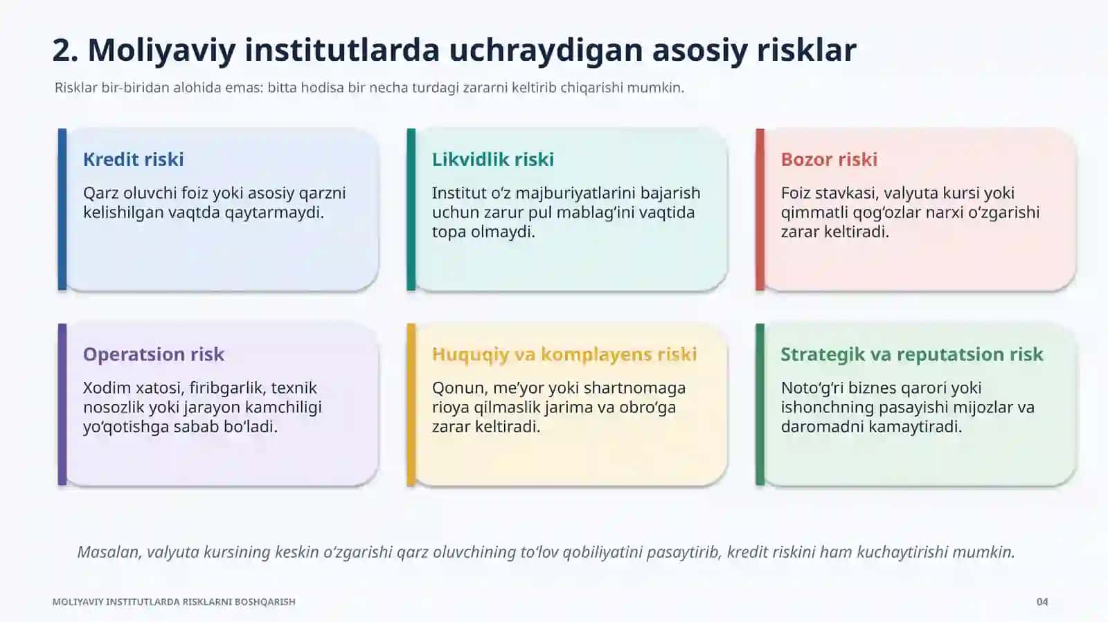 Moliyaviytizimlarvainqiroz 4