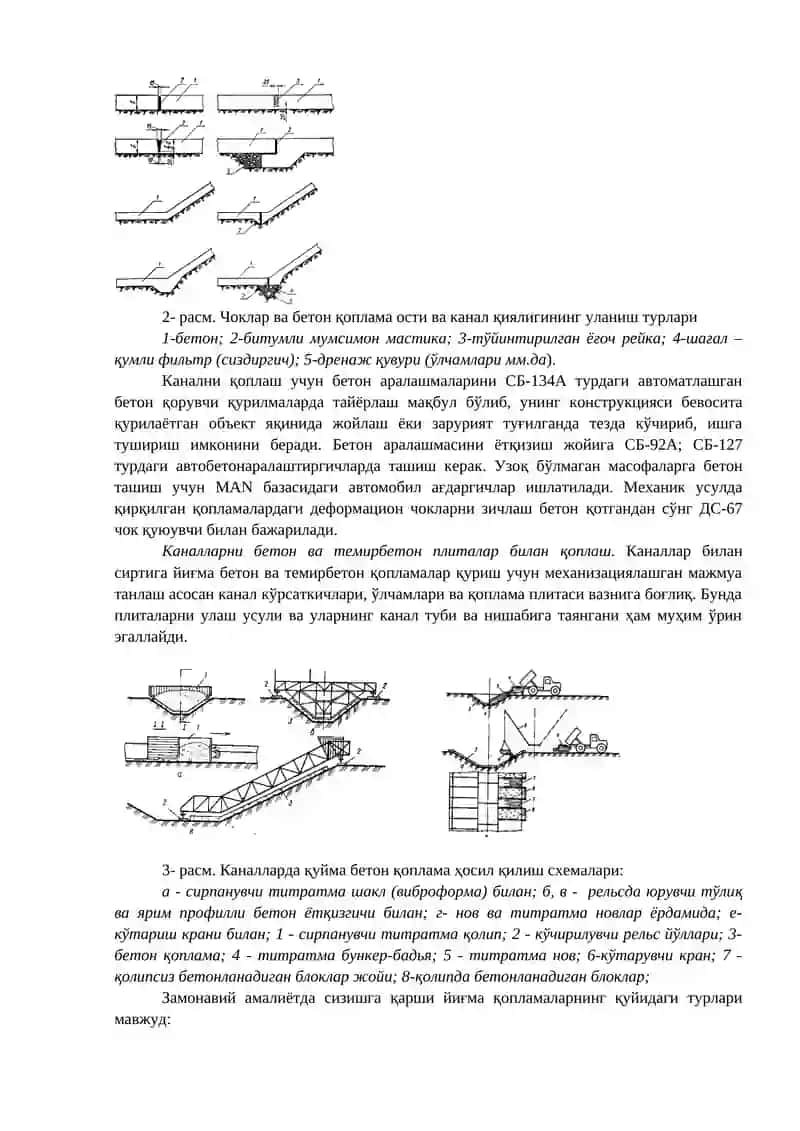 Гидромелиоратив тизимлари бўйлама иншоотларни қуриш, реконструкция қилиш ва таъмирлаш-тиклаш ишлари технологияси 4