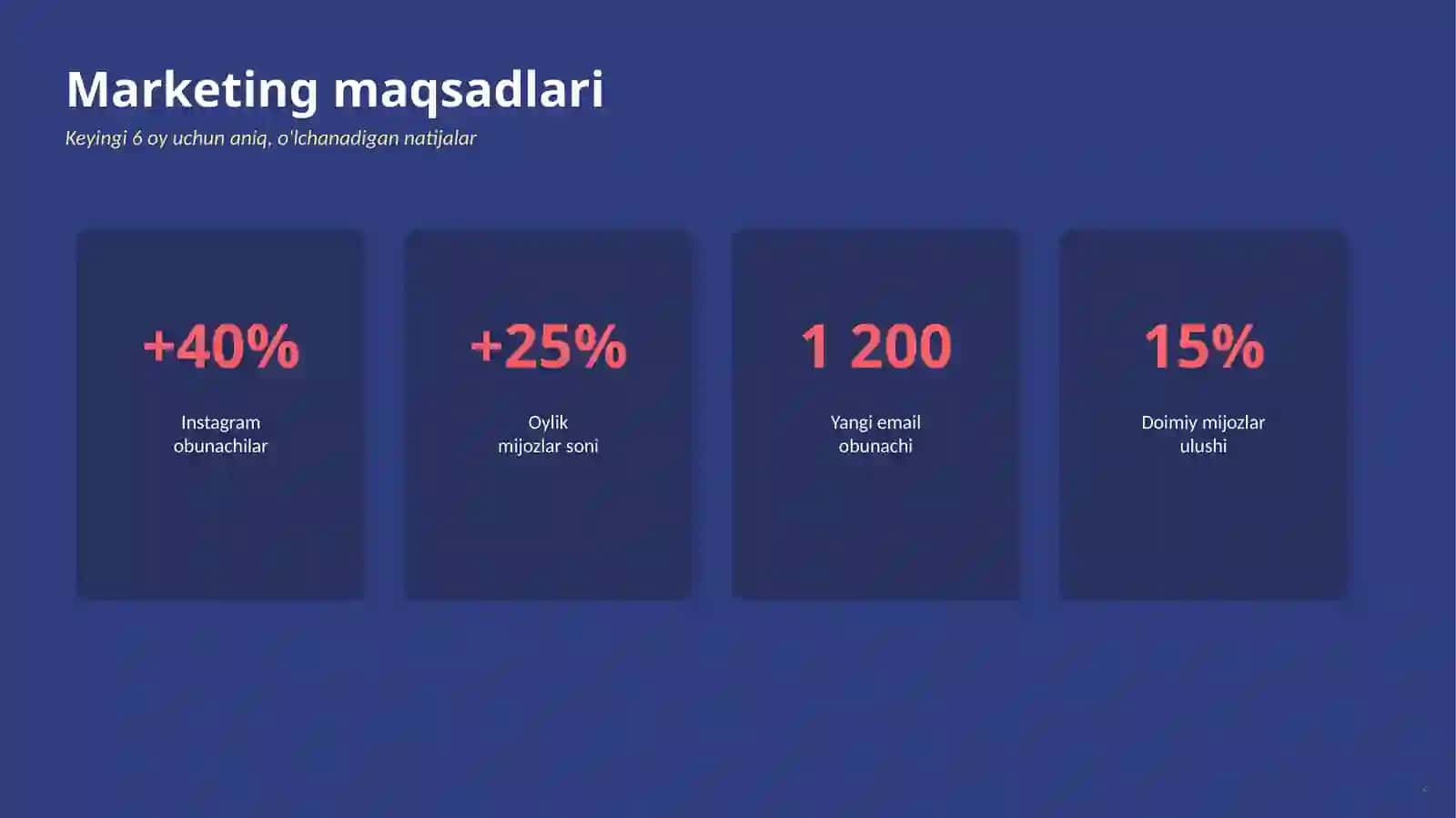 marketing uchun reja 4