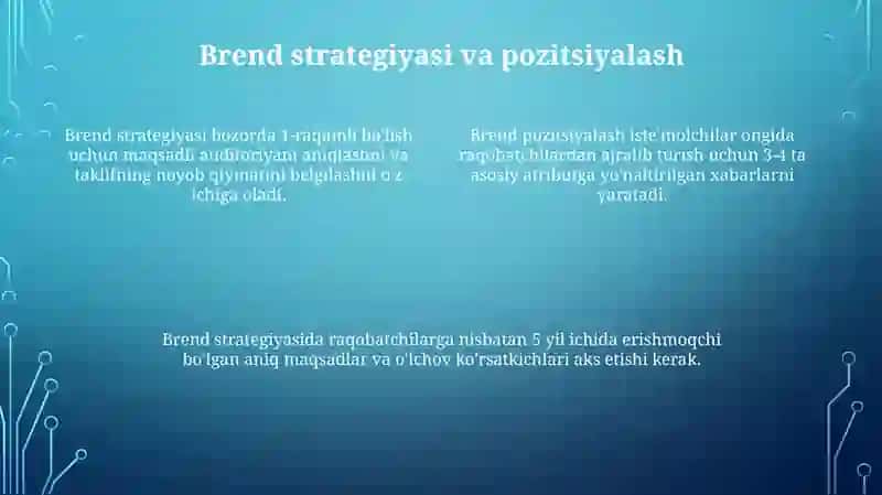 Korporativ brendva uniboshqarish 4